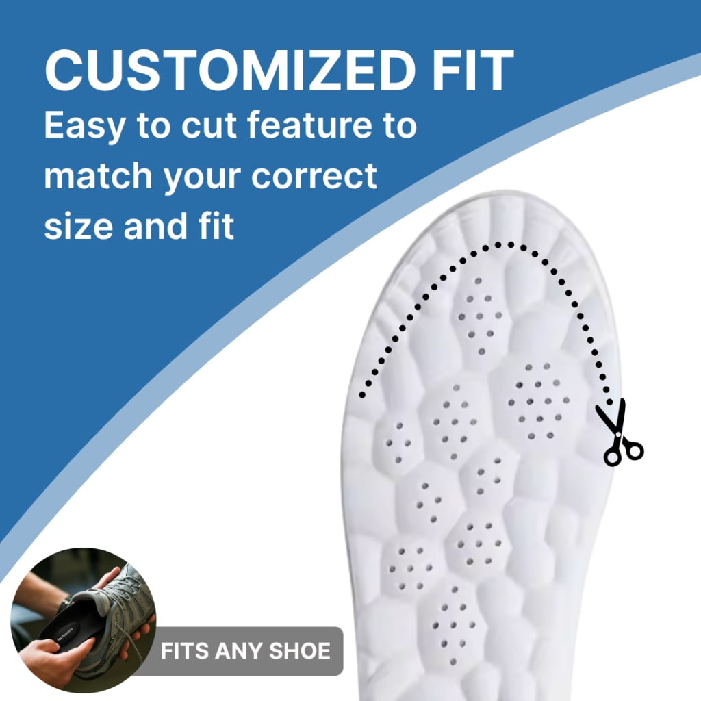 CloudWalk Comfort & Pain Relief Insoles